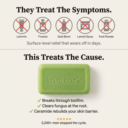 IronBark Tea Tree Antifungal Bar – Clears Athlete's Foot From the Root and Stops It Coming Back